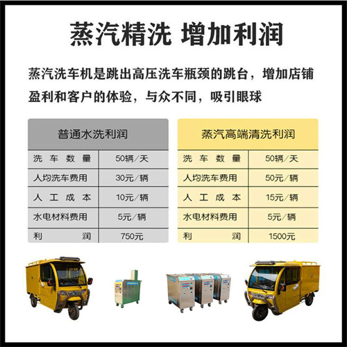 ����ϴ܇(ch��)�C(j��)